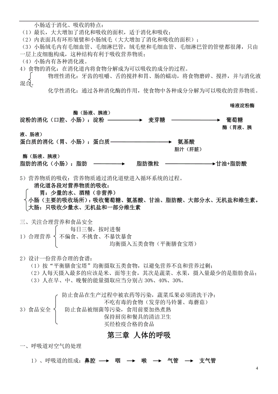 七年级生物下册 第四单元生物圈中的人知识点 人教新课标版_第4页