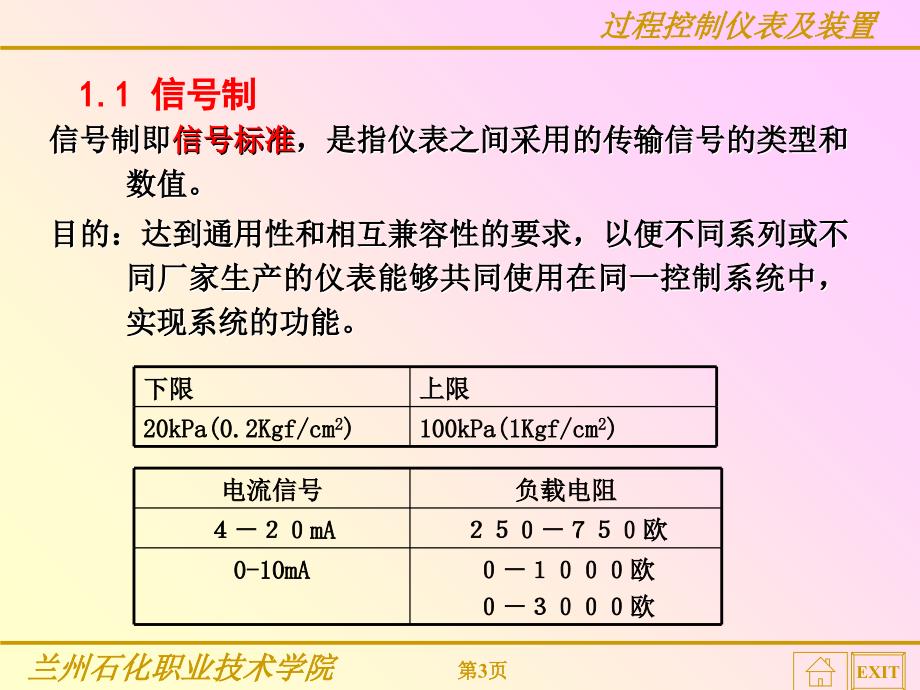 过程控制仪表及装置_第3页