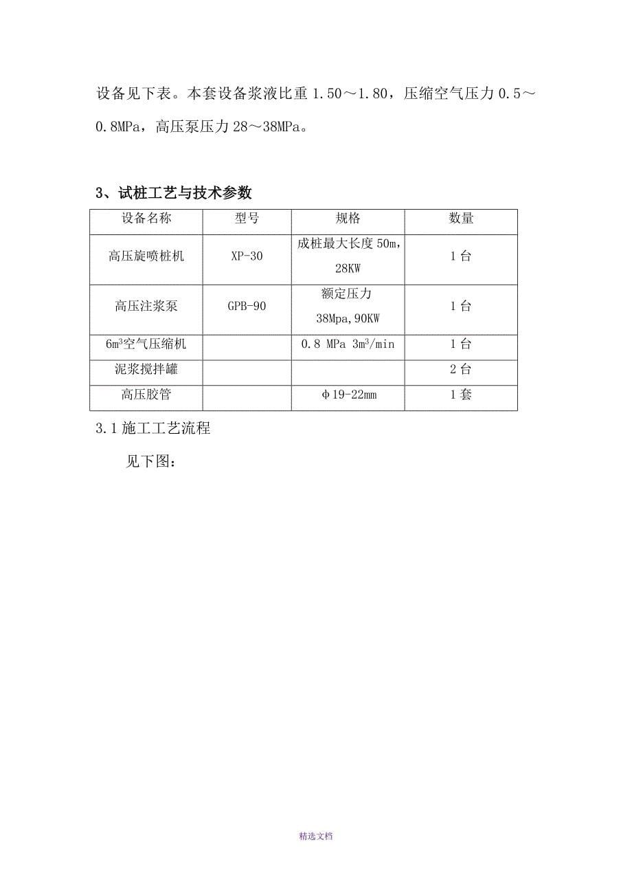 高压旋喷桩试验总结报告_第5页