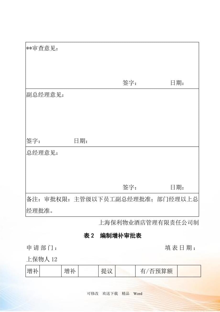 上海某物业酒店管理公司人员招聘管理办法.docx_第5页