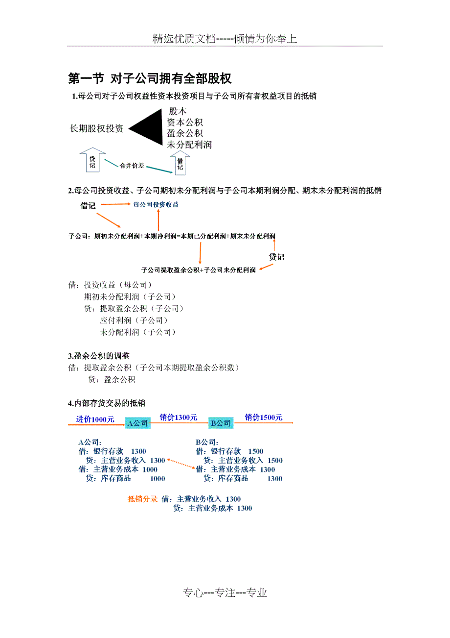 第九章合并会计报表_第2页