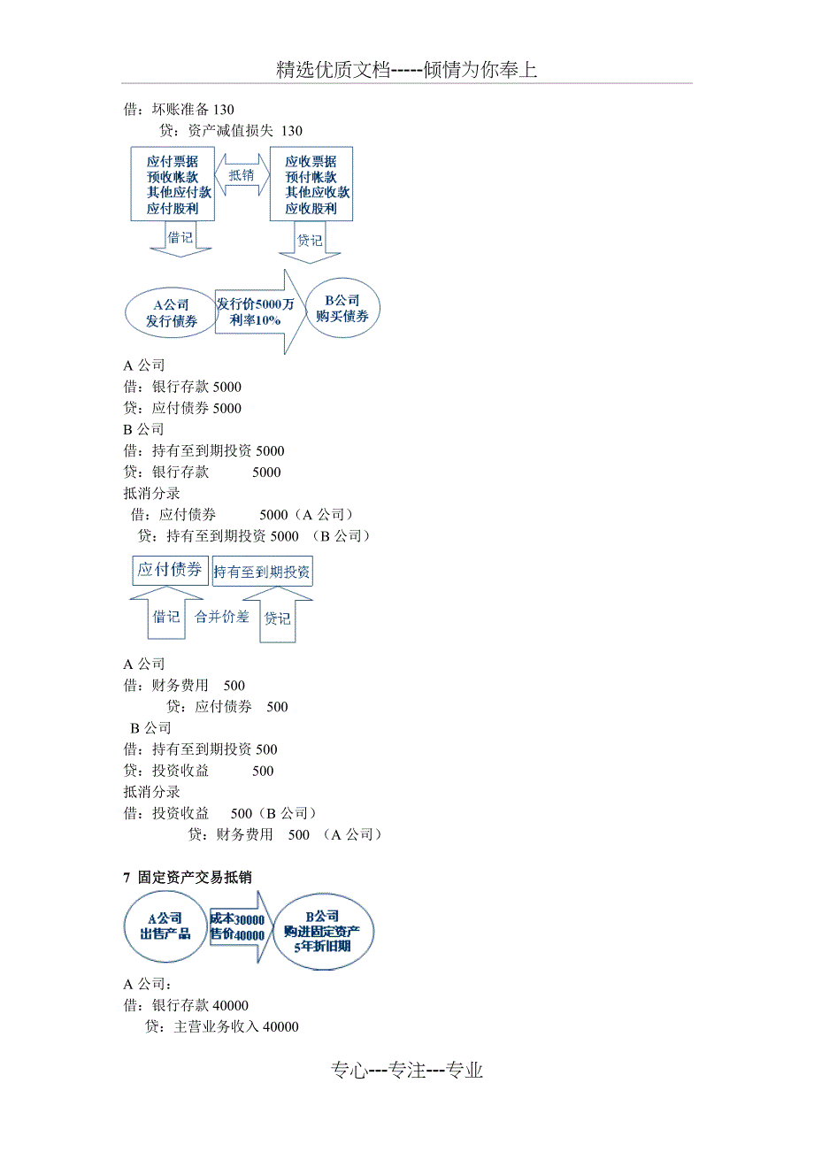 第九章合并会计报表_第4页