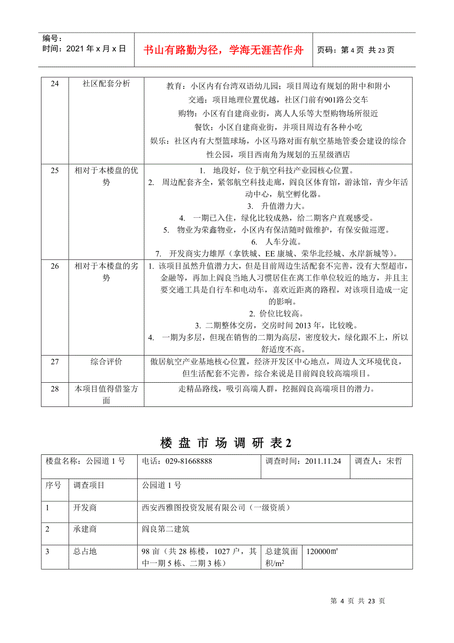 阎良区房地产市调报告_第4页