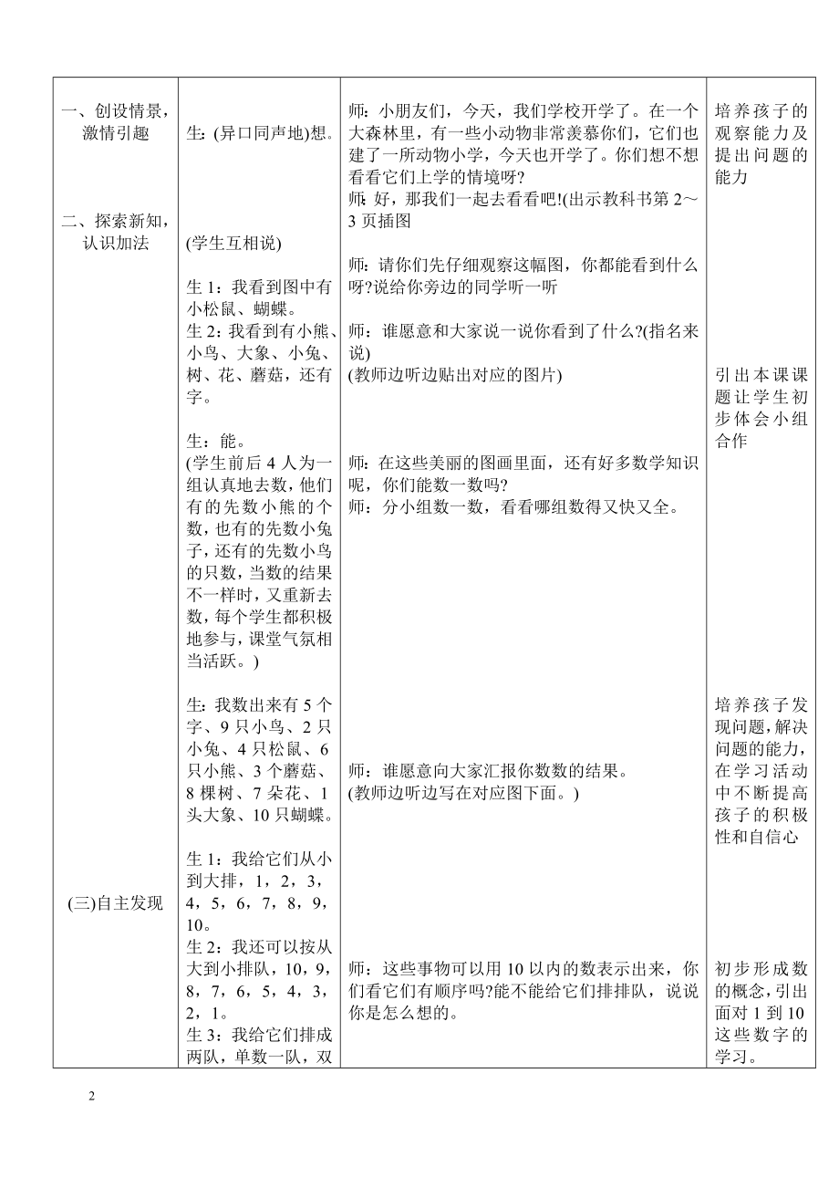 北师大版小学一年级数学教案全册带教学反思_第2页