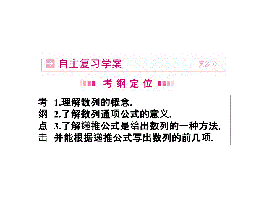 龙门亮剑全国版高三数学一轮第一节数列的概念课件理_第3页