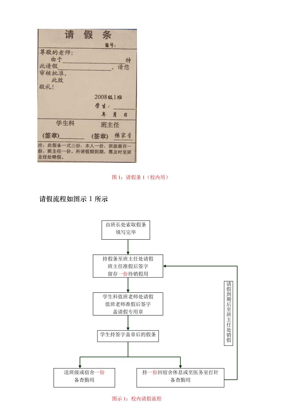 中职学校学生请假管理的探讨_第2页