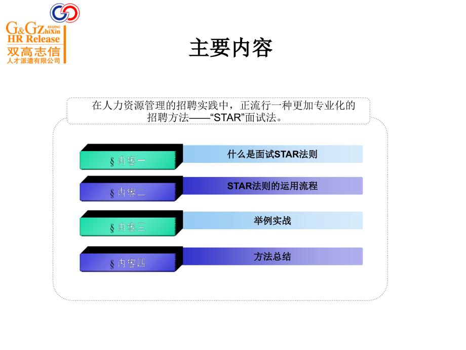 面试的STAR法则通用课件_第2页