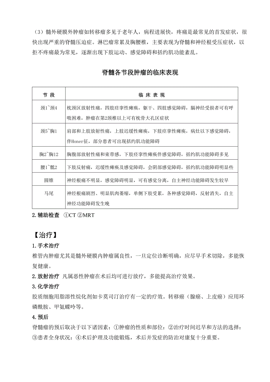 椎管内肿瘤的护理资料(DOC 10页)_第2页