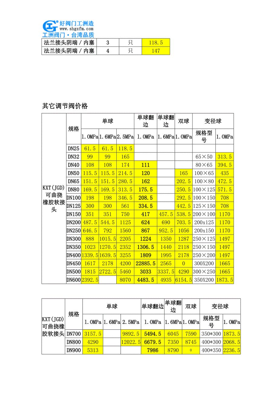 软管接头价格_第2页