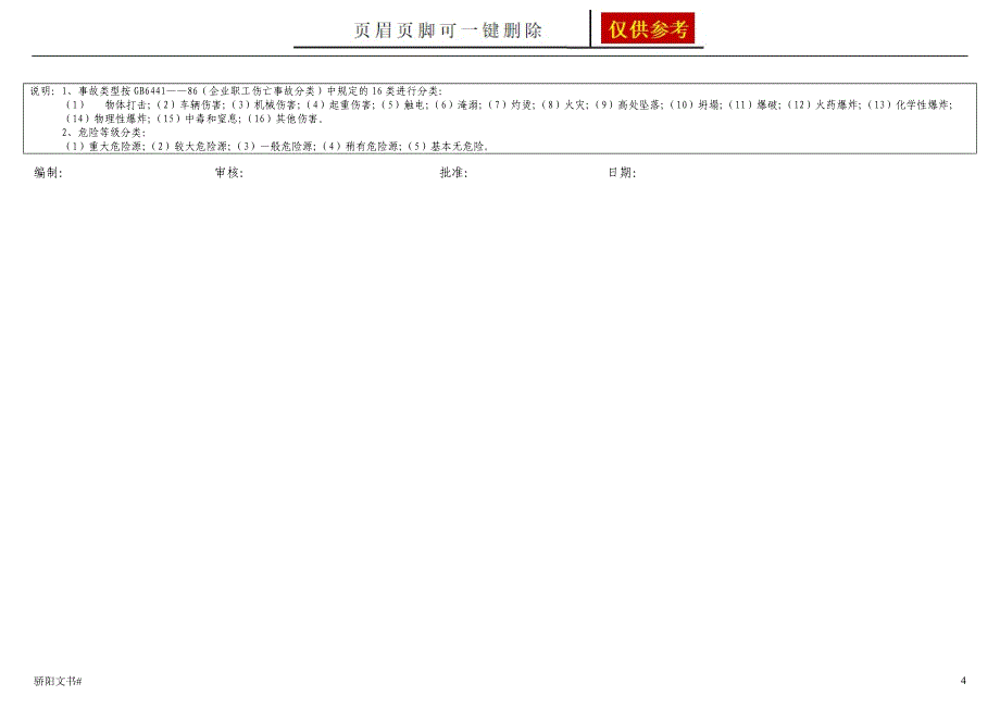 办公室危险源清单办公室浅析内容_第4页