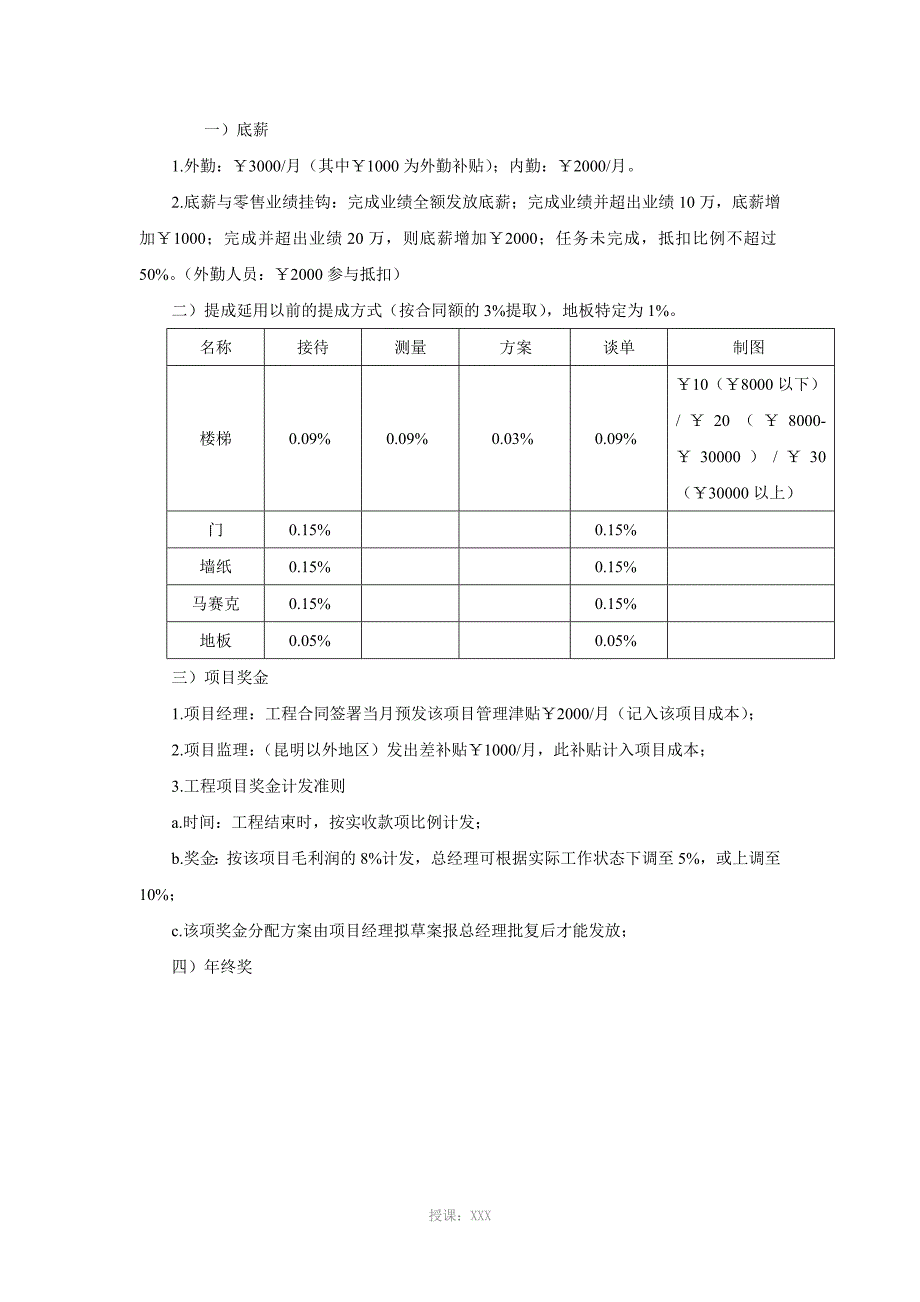 建材公司(员工)合作协议_第3页