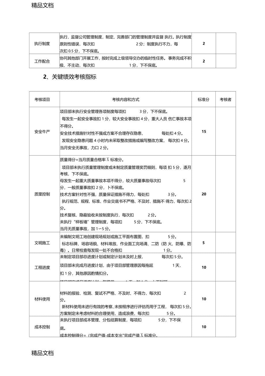 最新施工单位项目部管理人员绩效考核表资料_第5页