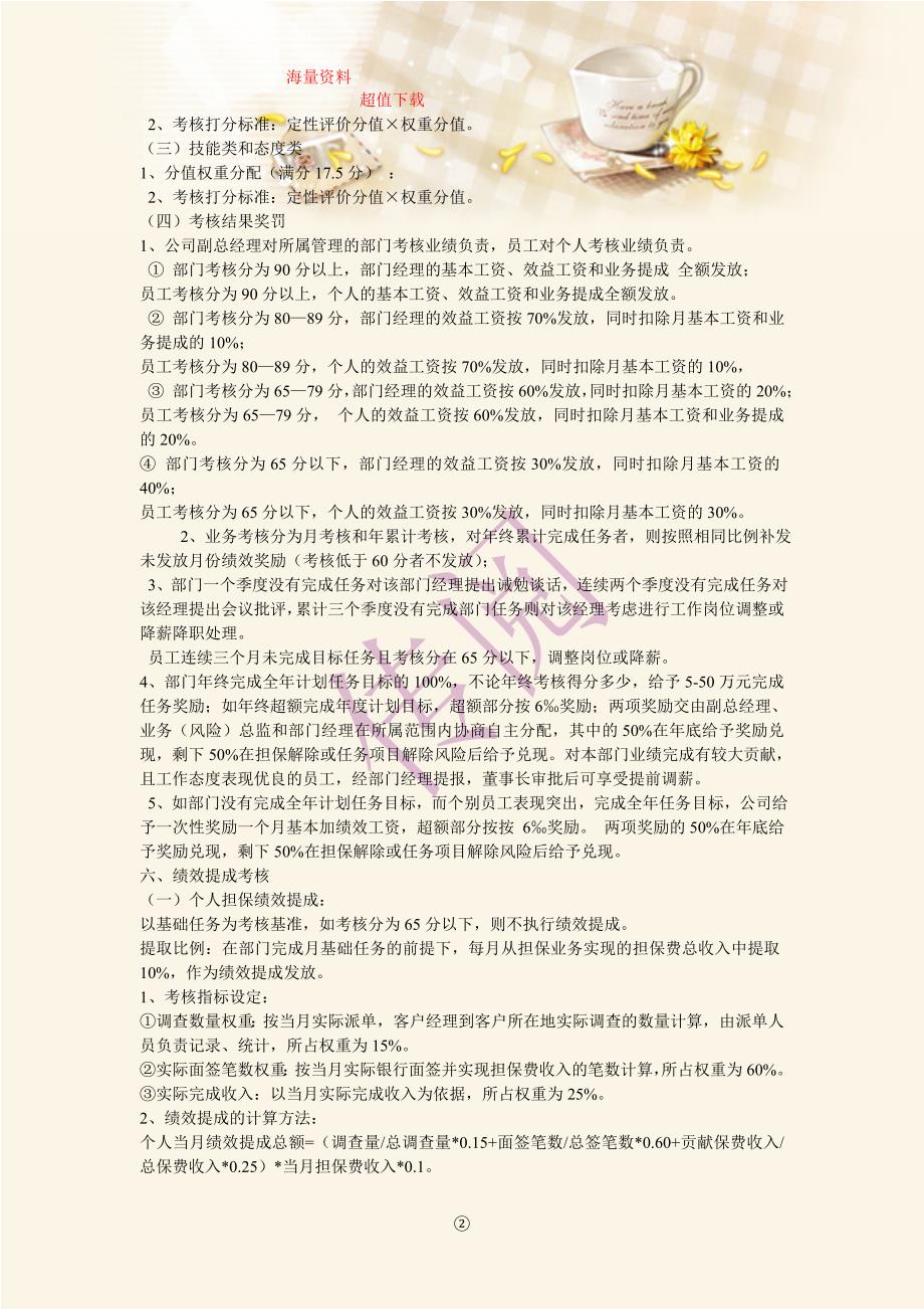 担保公司绩效考核办法.doc_第3页