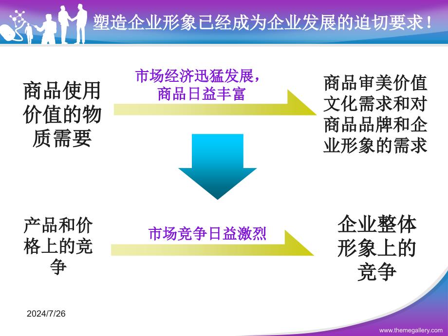 树立组织形象PTppt课件_第4页