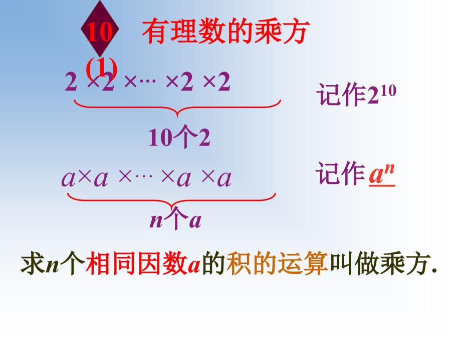 有理数的乘方1_第3页