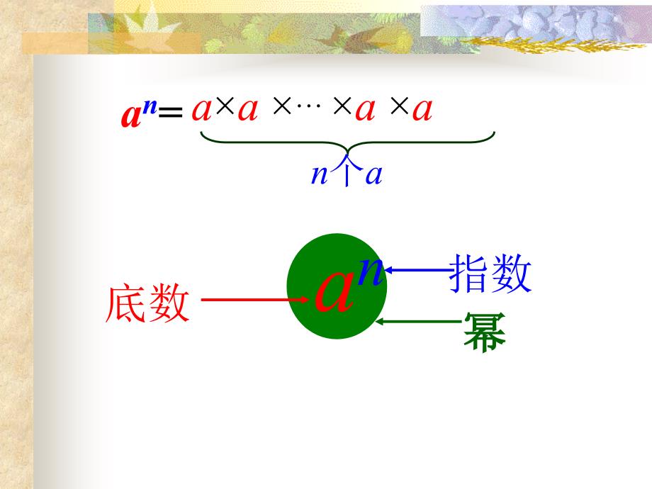 有理数的乘方1_第4页