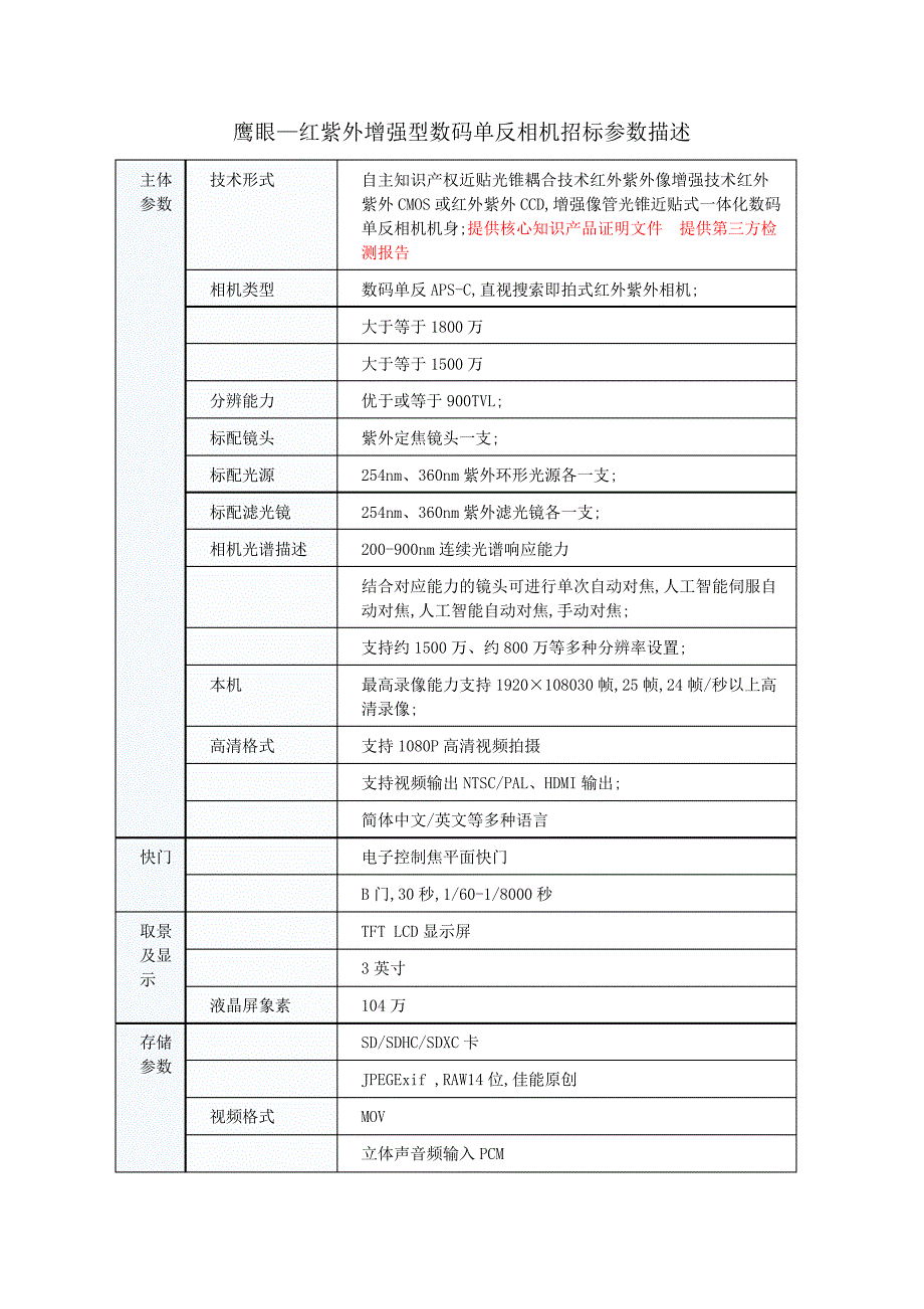 鹰眼红紫外增强型数码单反相机招标参数描述_第1页