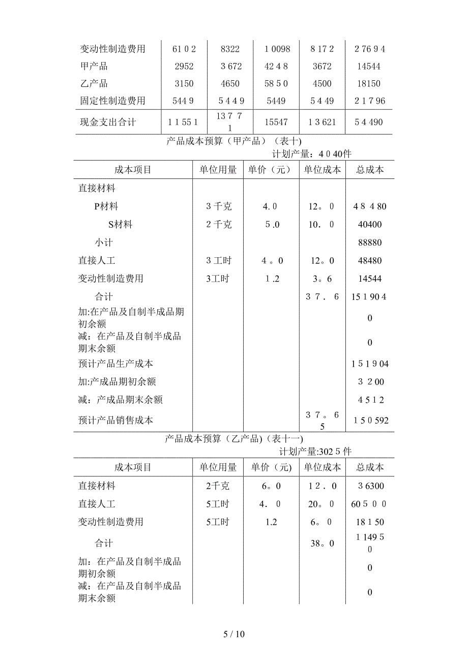 全面预算表单21252_第5页