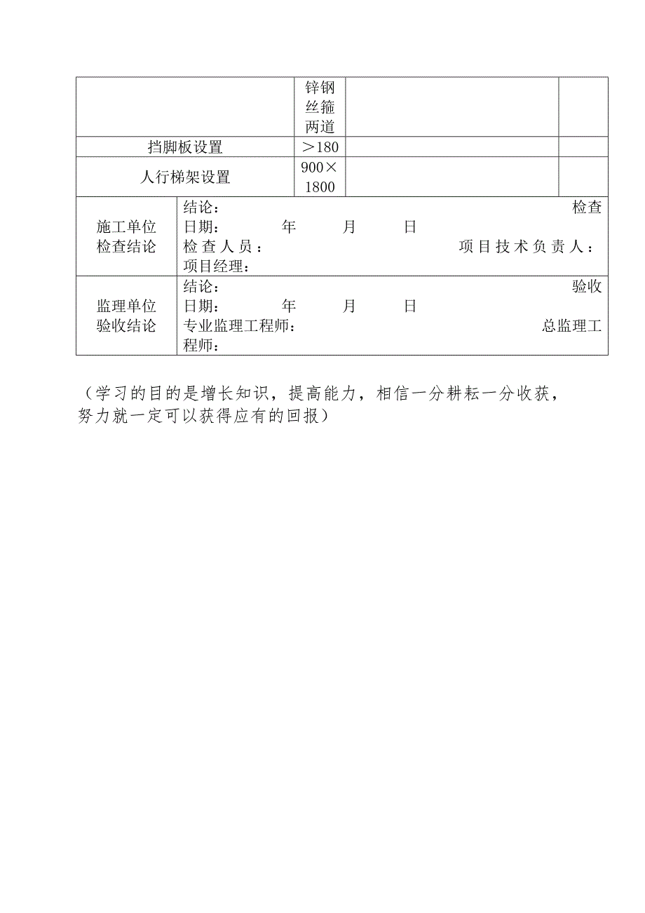 盘扣支架验收表_第4页