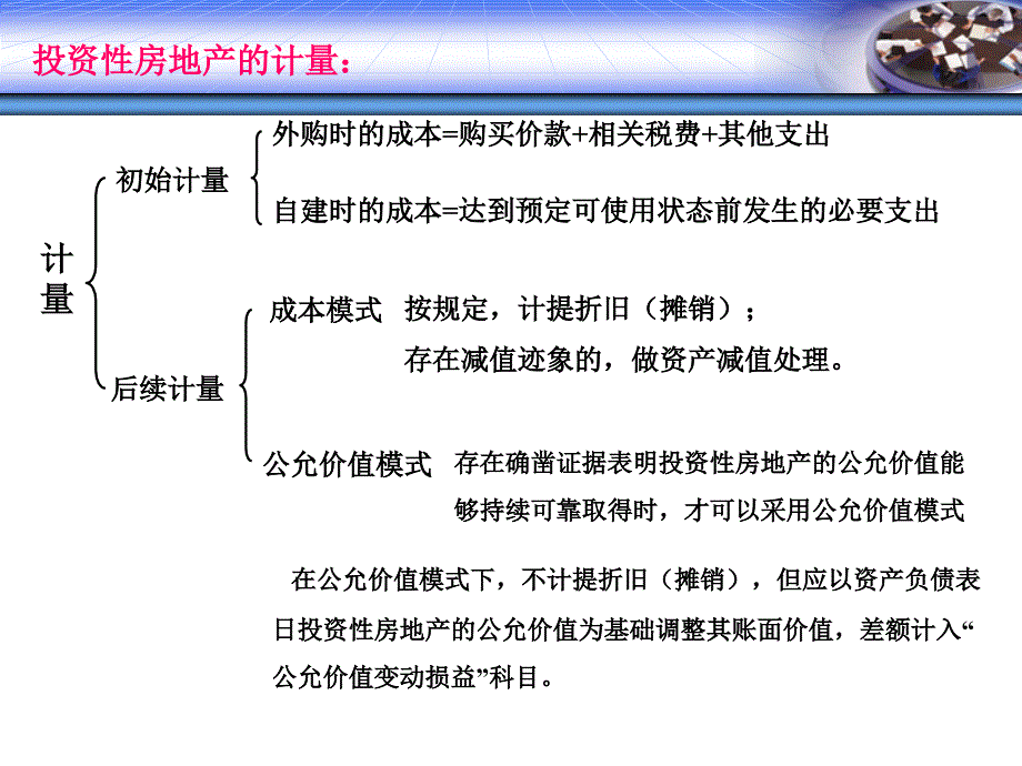 第八章投资性房地产与无形资产_第3页