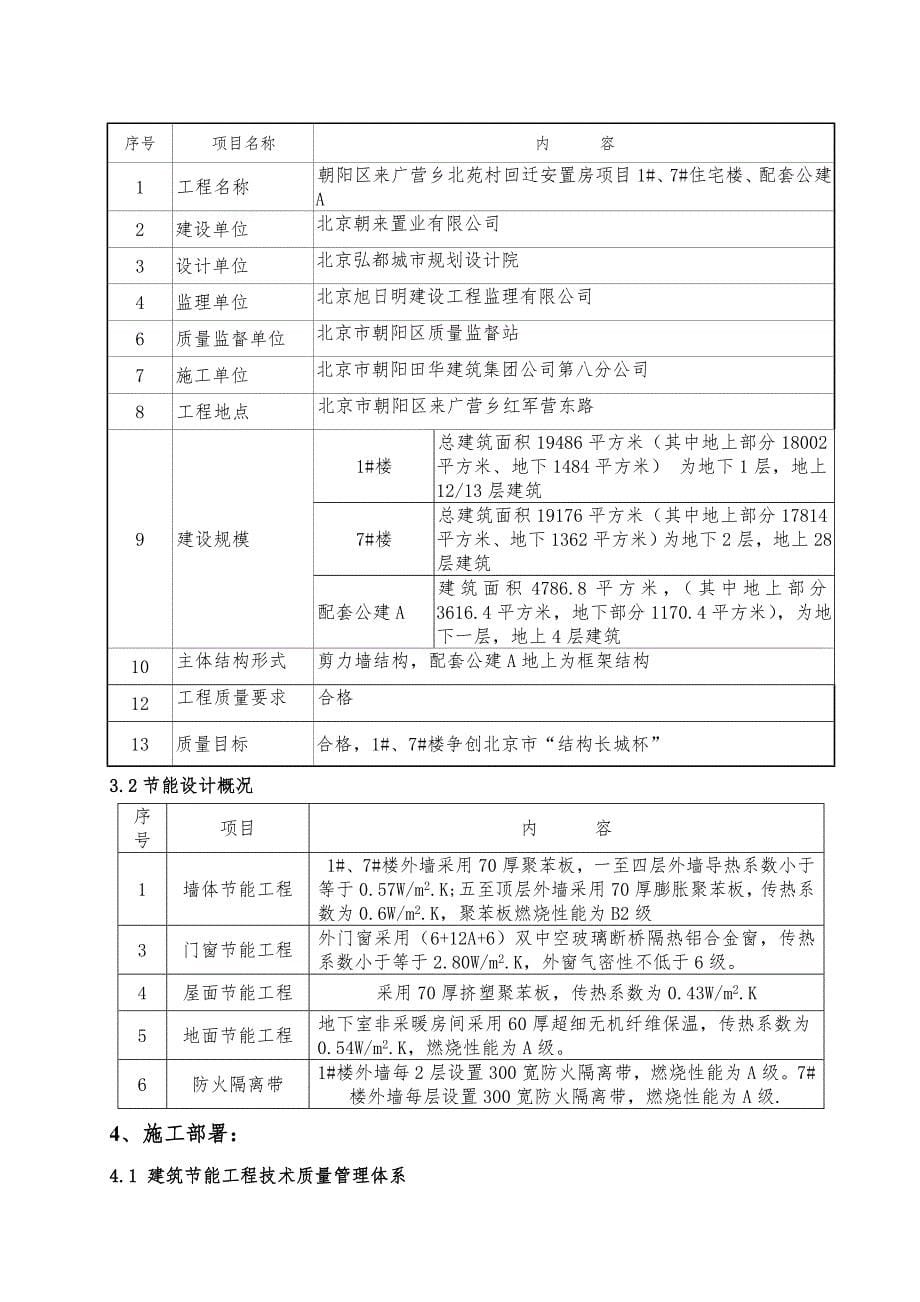 住宅楼建筑节能专项施工方案_第5页