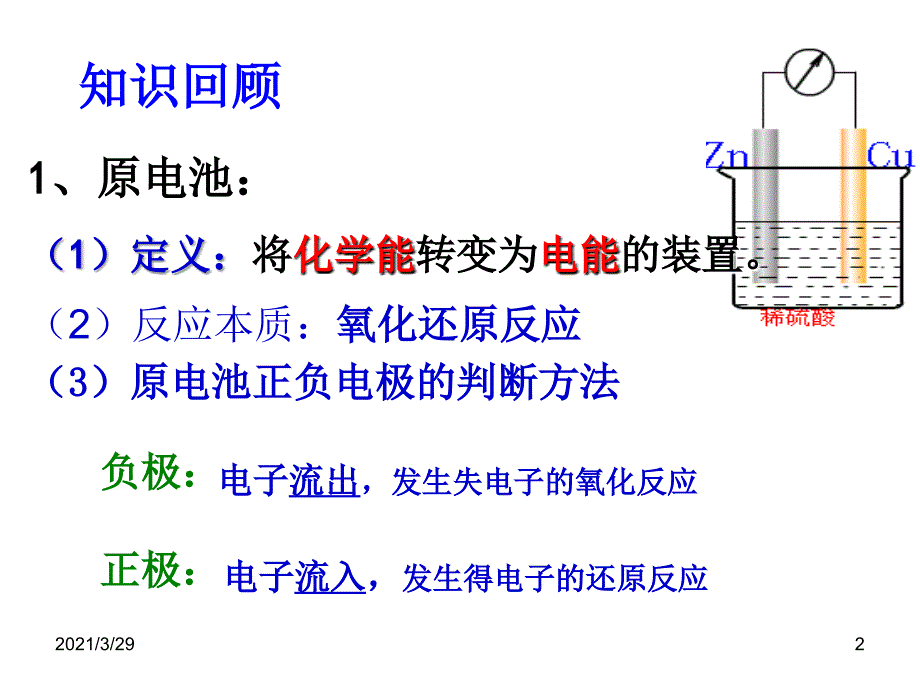 原电池课堂PPT_第2页