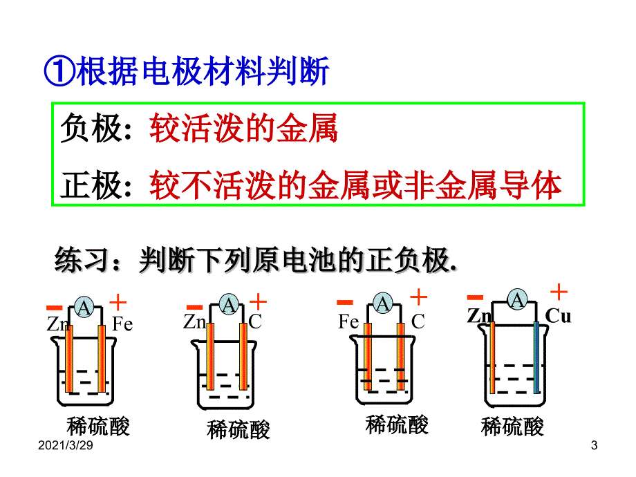 原电池课堂PPT_第3页