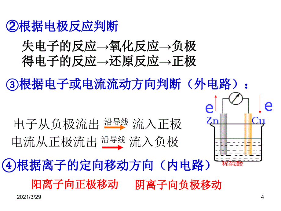 原电池课堂PPT_第4页