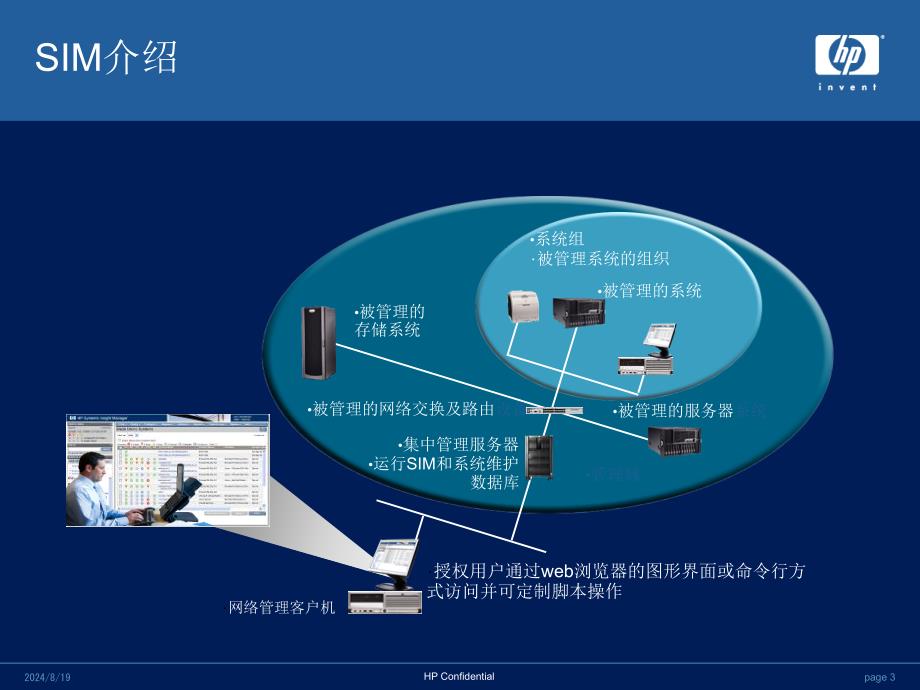 HPSIM基本操作及功能介绍_第3页