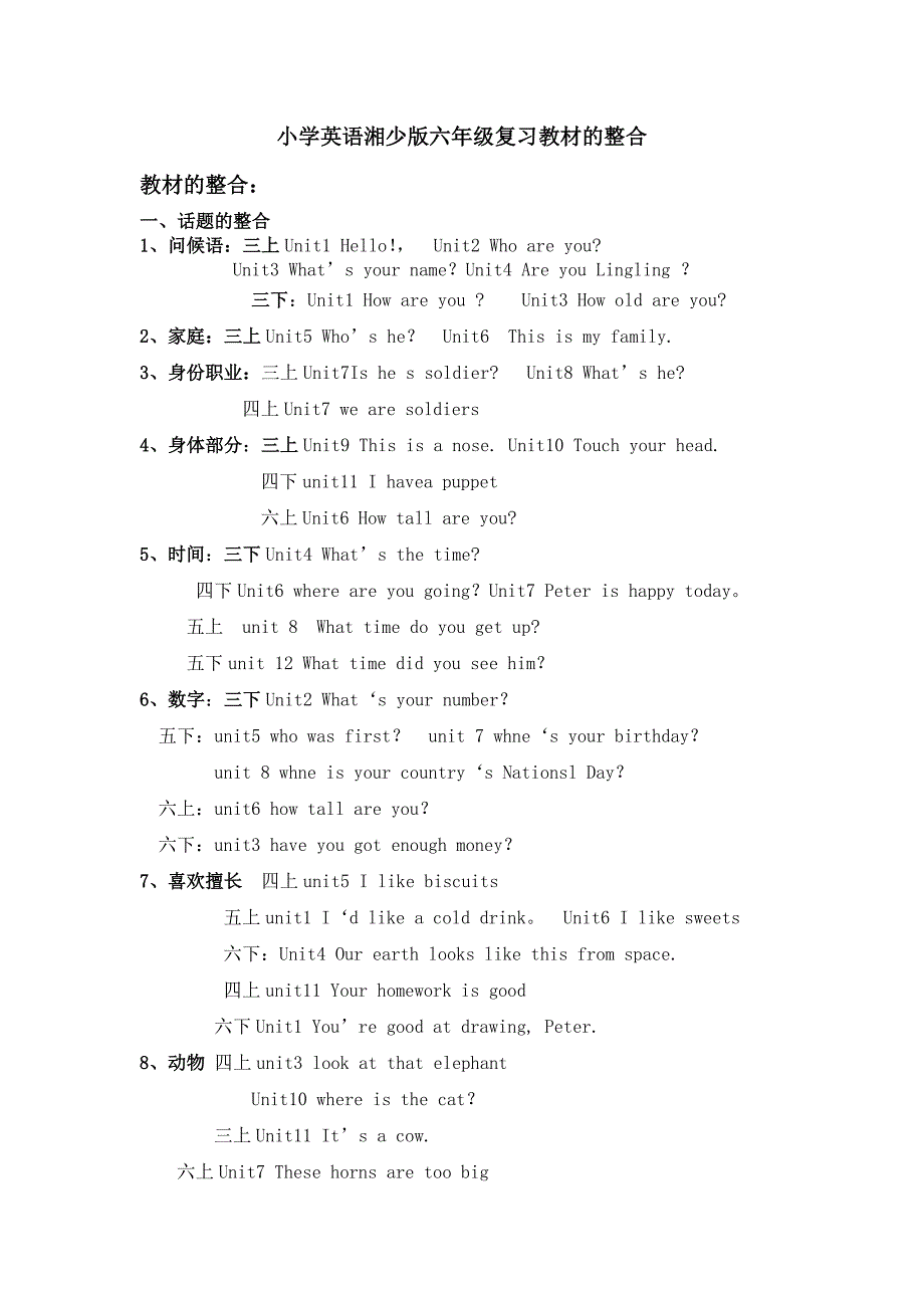 小学英语湘少版六年级复习教材的整合_第1页