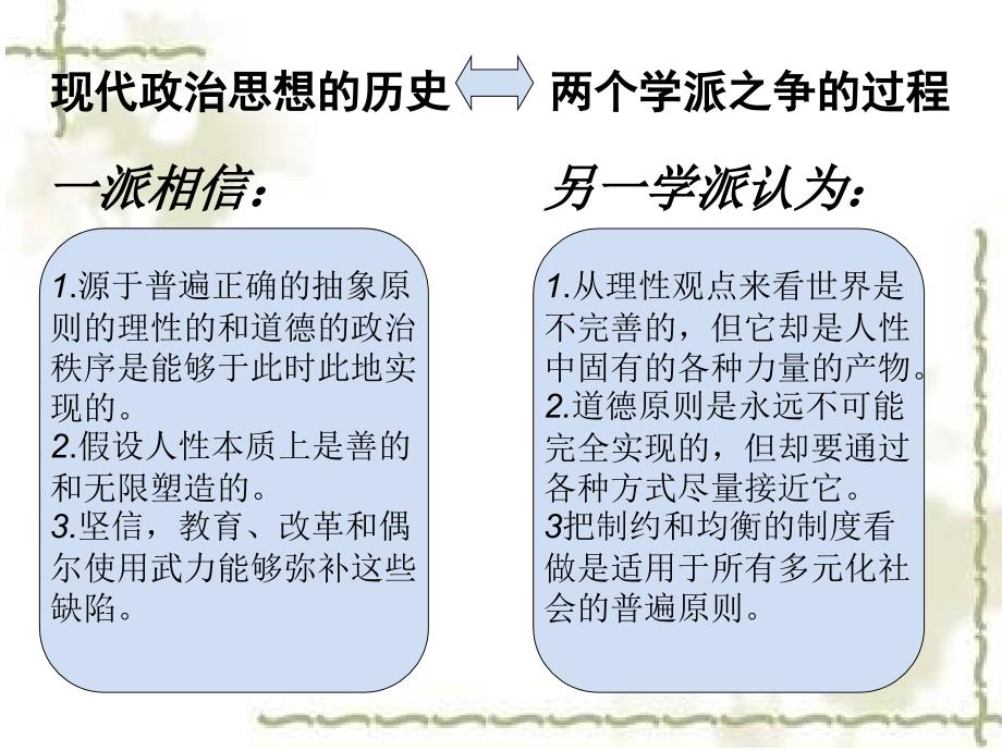 国际政治的现实主义理论英语_第4页