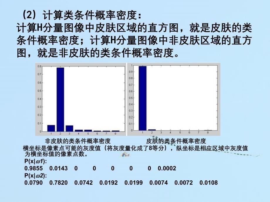 模式识别第八章实例教学课件_第5页