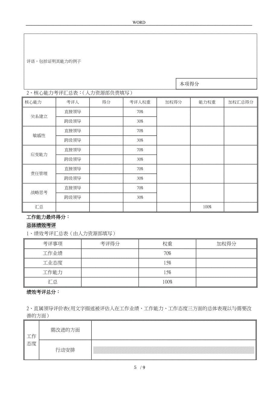 岗位考核表说明手册17_第5页