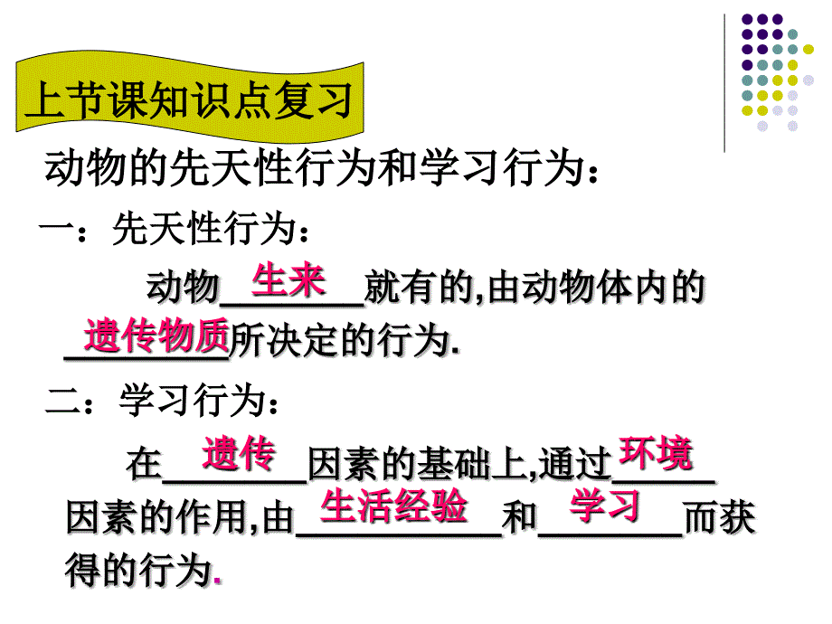 人教版生物八年级下册教学课件第五单元第二章第三节社会行为_第2页