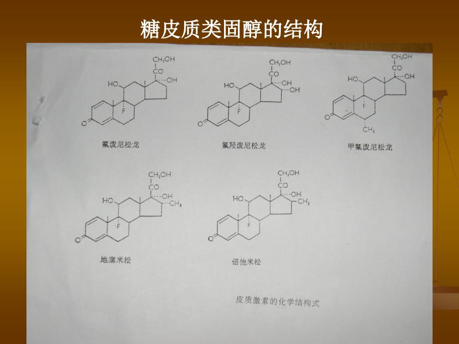 糖皮质激素在皮肤科的应用_第4页