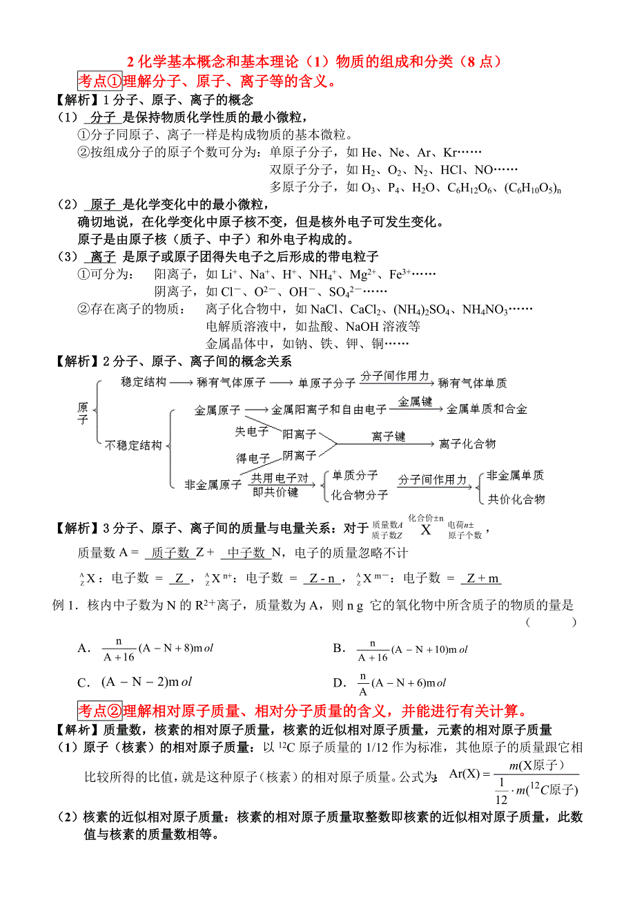 高三化学考试说明全解全析21物质的组成和分类_第1页