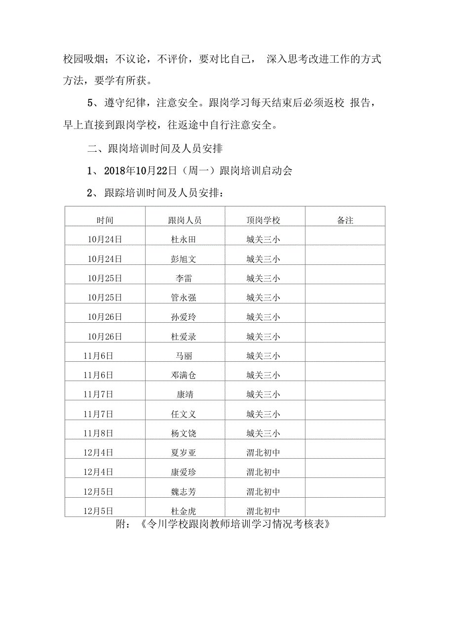 教师跟岗培训活动方案_第4页