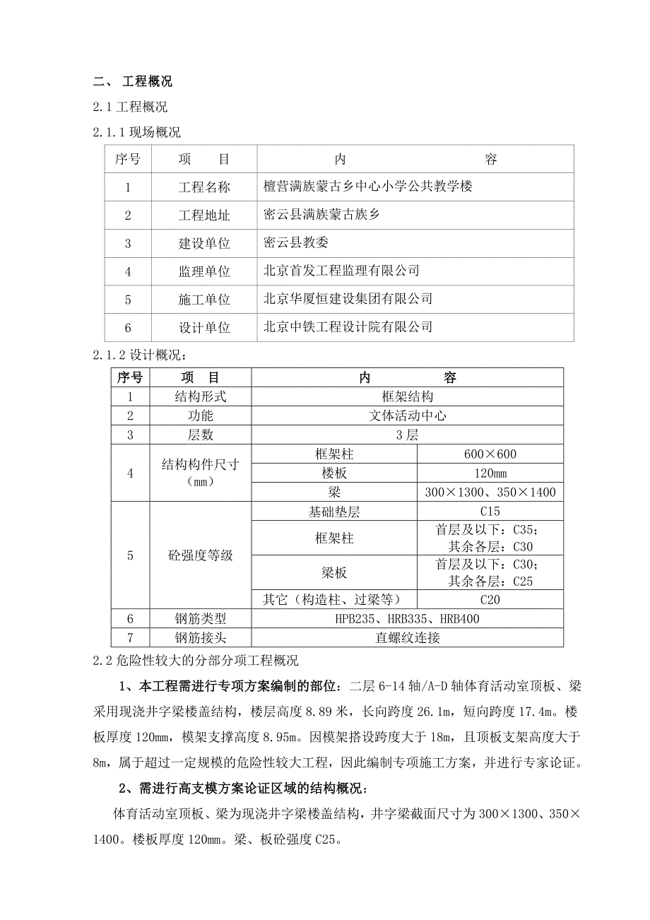 专家论证梁板模架施工方案_第4页