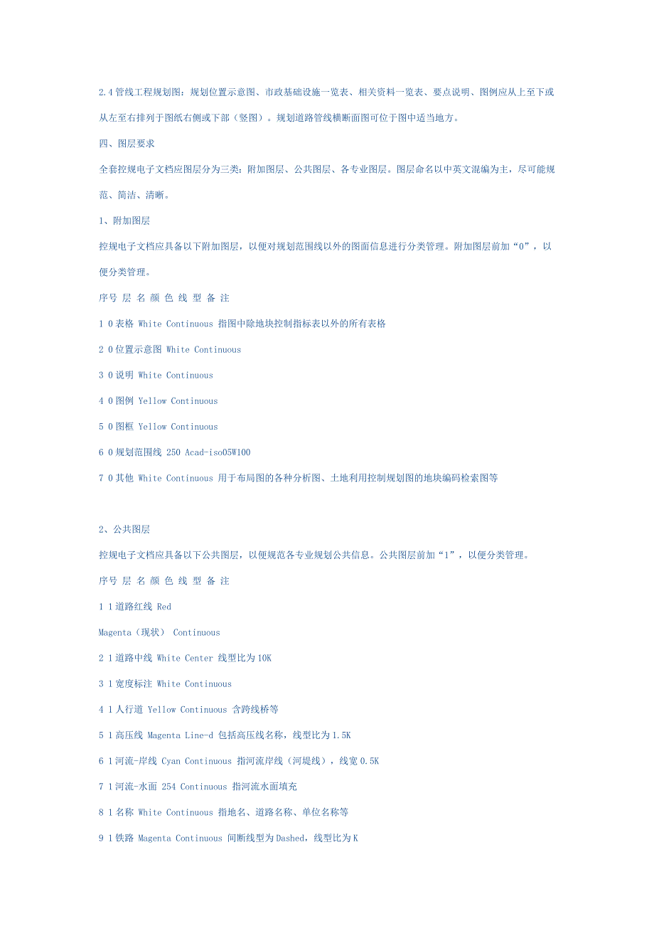 控规cad制图常见标准_第3页