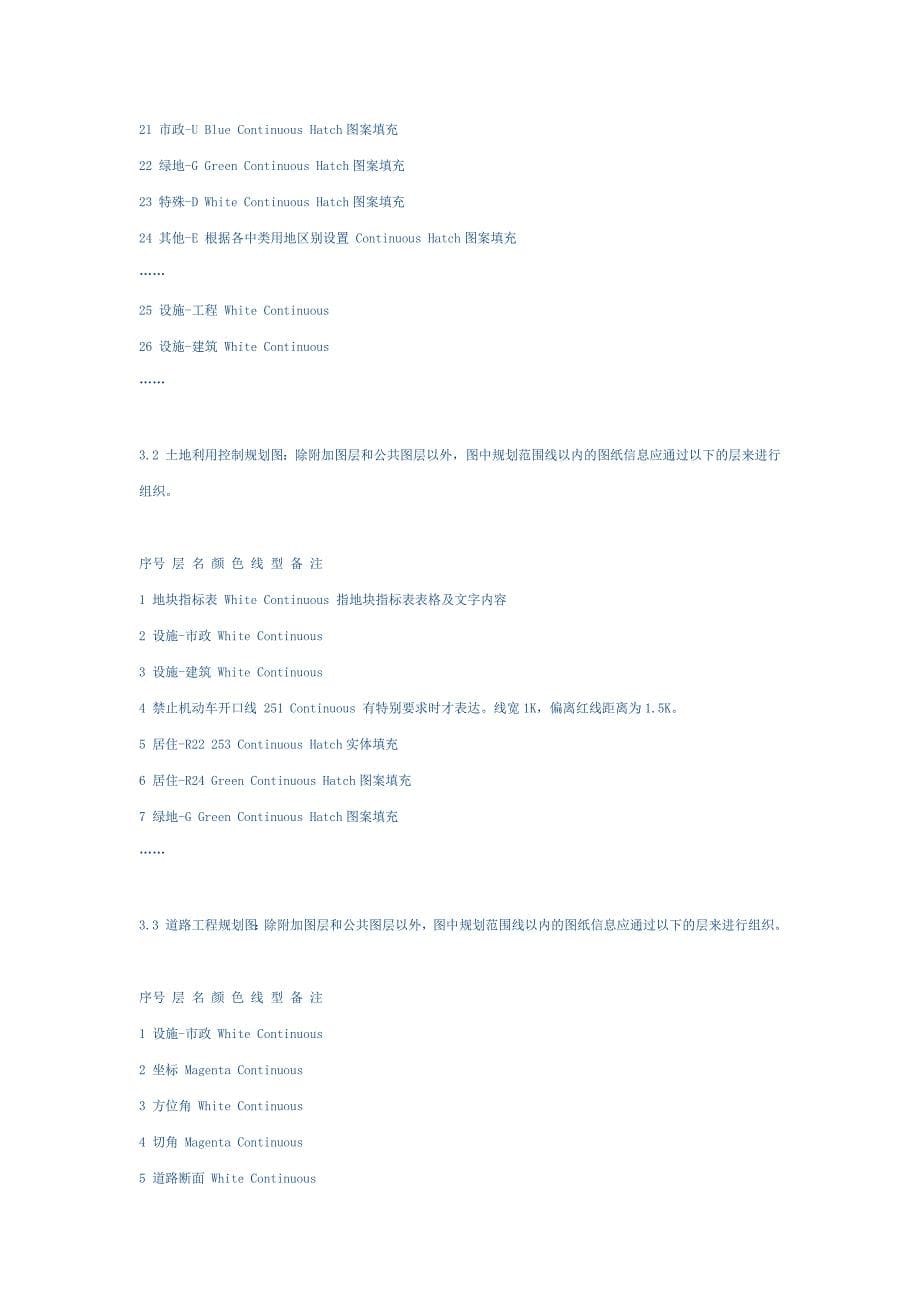 控规cad制图常见标准_第5页