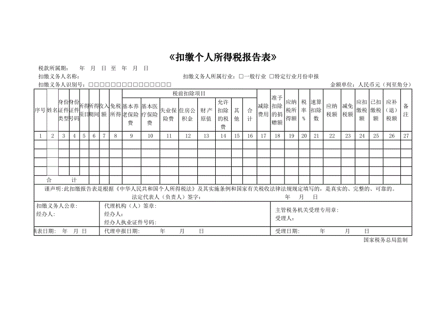 《扣缴个人所得税报告表》_第1页