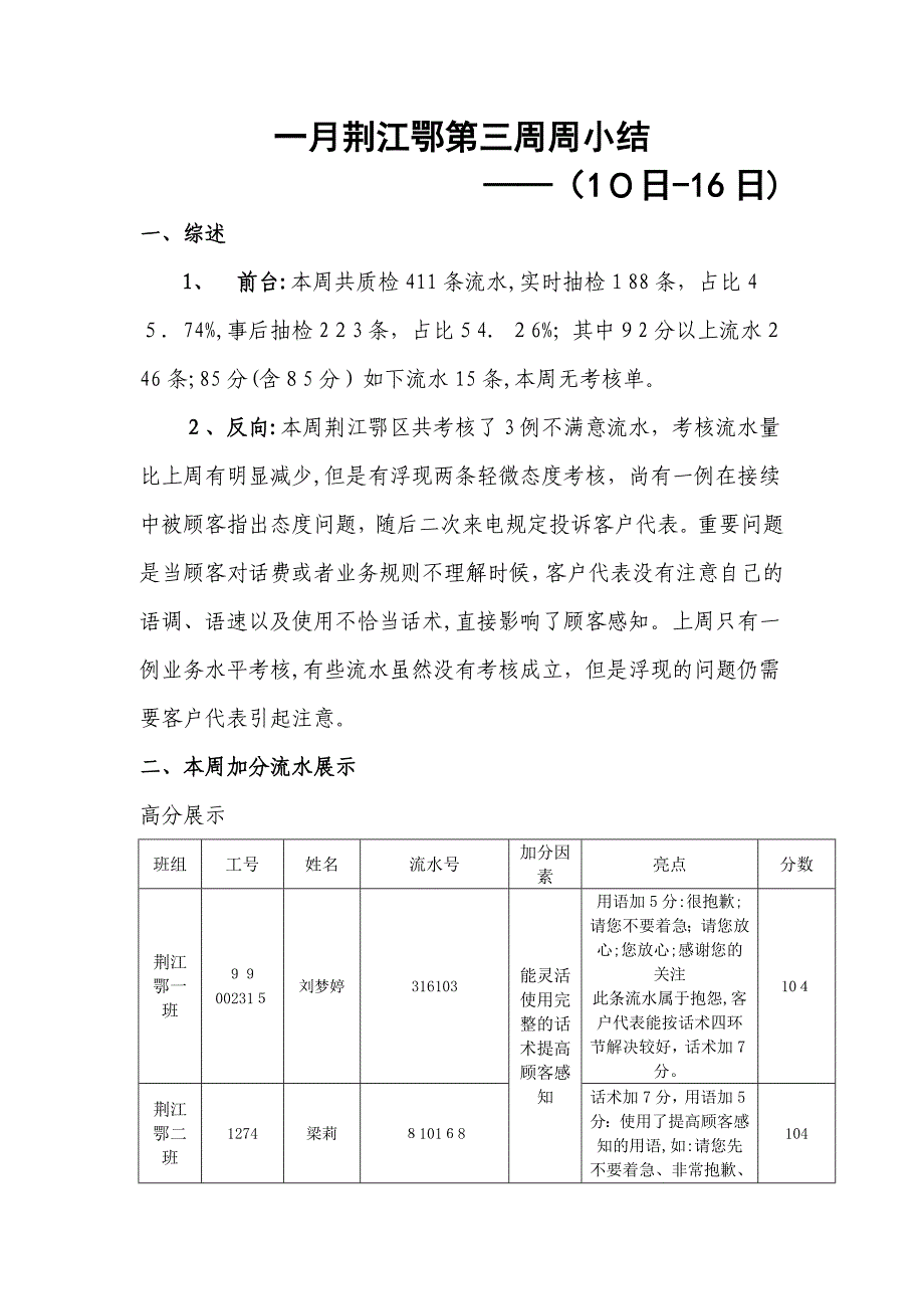 1月荆江鄂第三周周小结_第1页