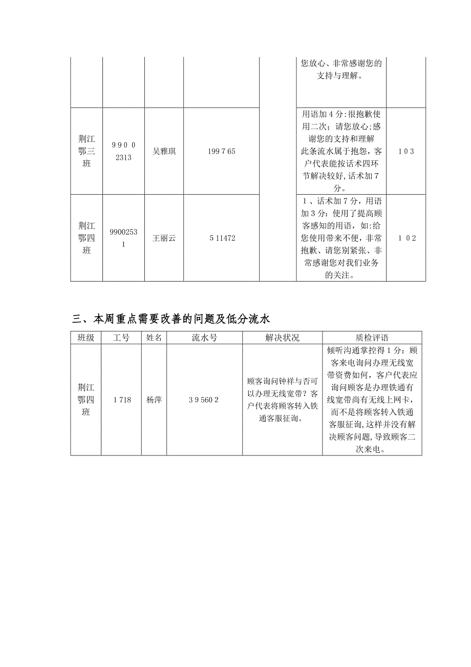 1月荆江鄂第三周周小结_第2页