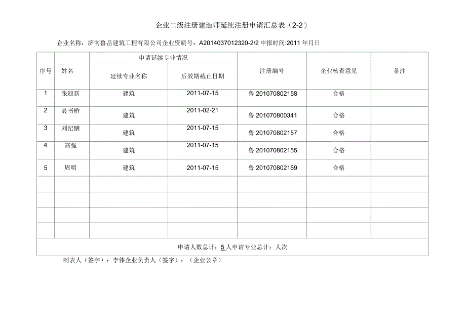 二建建造师延期模板_第4页