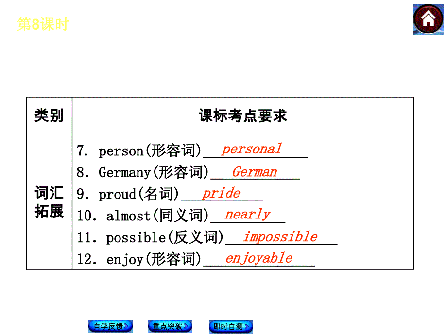 第8课时Units78Book3ppt课件_第4页