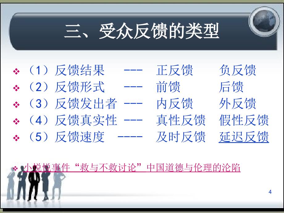 受众分析反馈与调查文档资料_第4页