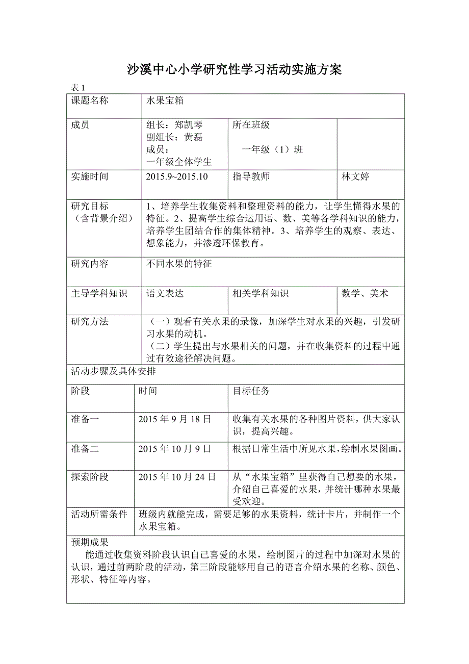 研究性学习活动记录表_第2页