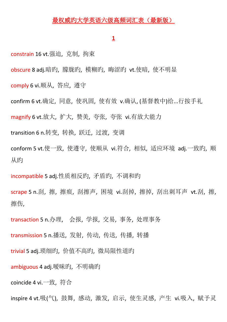 2023年最权威的大学英语六级高频词汇表.doc_第1页