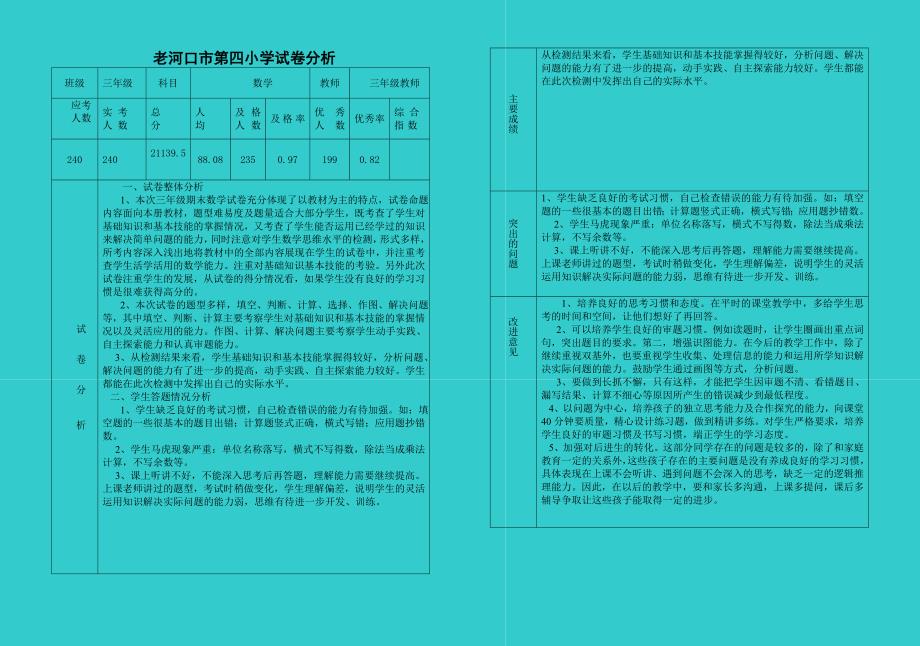 三年级数学期末试卷分析_第1页