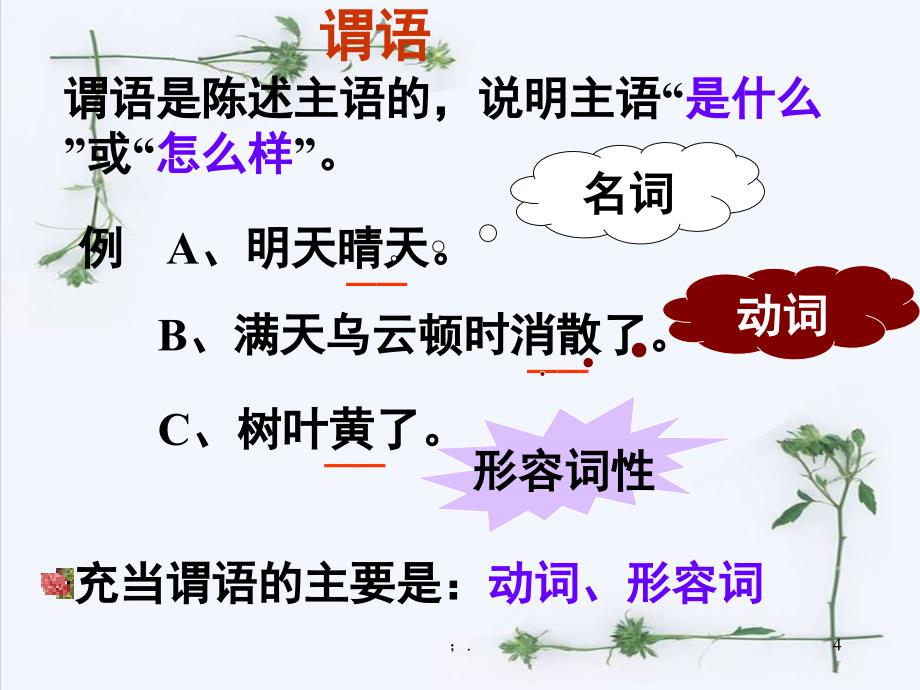 句子成分分析2ppt课件_第4页